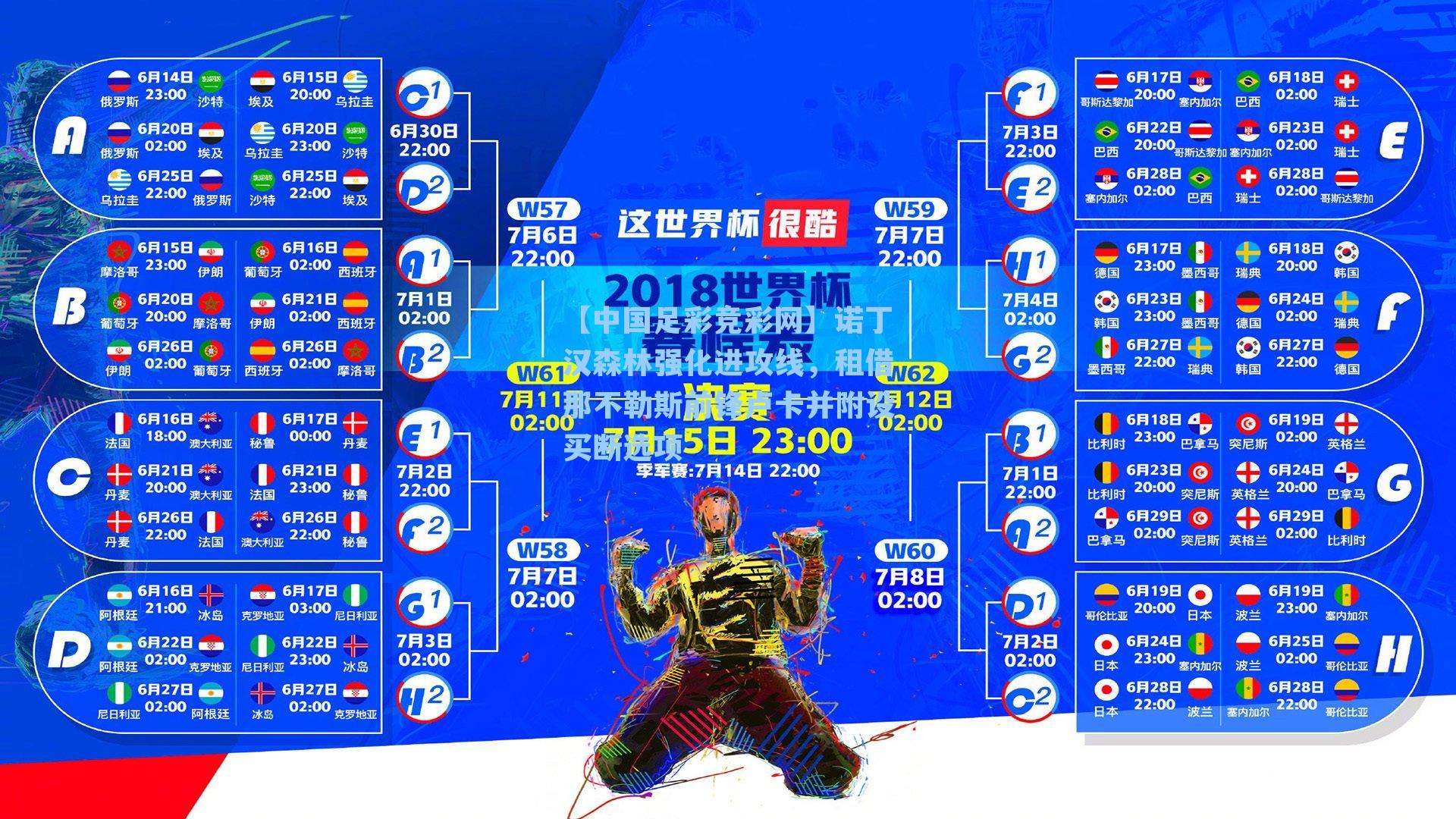 诺丁汉森林强化进攻线，租借那不勒斯前锋卢卡并附设买断选项